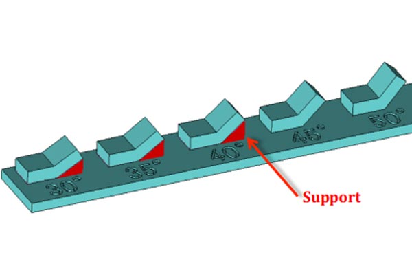 Self Supported Angles